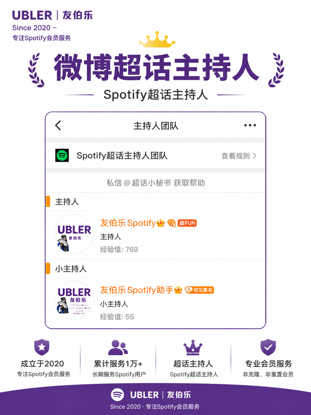 微博 Spotify 超话主持人